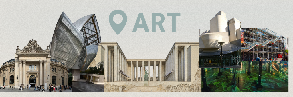 A collage of major contemporary art museums in Paris showcasing top tourist attractions in Paris
